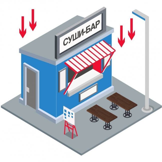 Приточная вентиляция для общественного питания