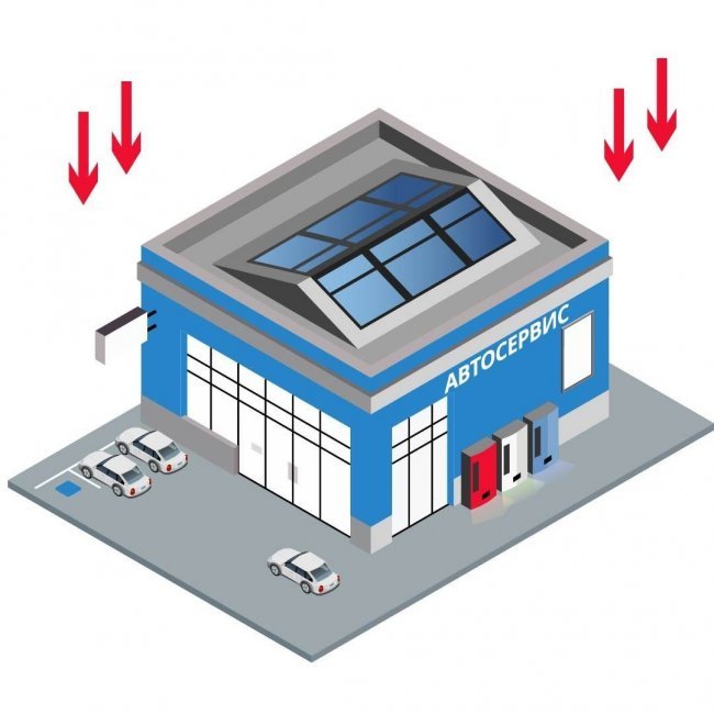 Приточная вентиляция для СТО Приточная вентиляция для СТО
