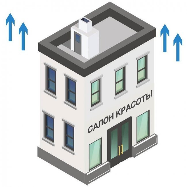 Вытяжка для салона красоты Вытяжка для салона красоты